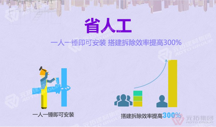 元 拓模板支撐圓盤式腳手架 一人一錘子即可安裝、搭建、拆除